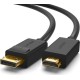 Ugreen Cable DisplayPort male - HDMI male 2m (10202)