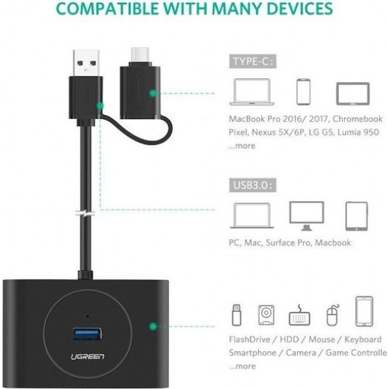 Ugreen CR113 USB 3.0 Hub 4 Θυρών με σύνδεση USB-A / USB-C