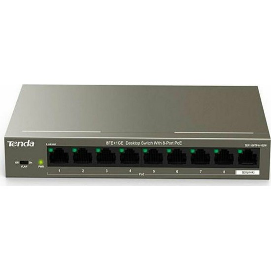 TENDA TEG1109P-8-102W 9-PORT GIGABIT DESKTOP SWITCH WITH 8-PORT POE